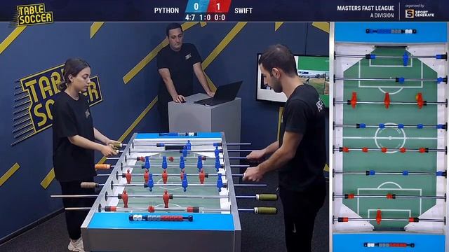 Table Football | M.Sahakyan(PYTHON) - A.Kamalyan(SWIFT) | 22.01.2022 00:00(GMT+4) | MFL смотреть онлайн