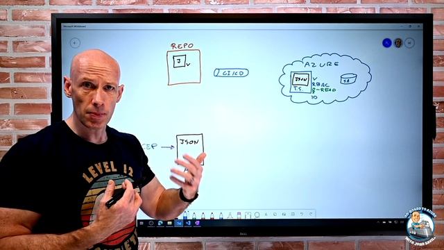 Simplify Template Deployment with new Template Specs! смотреть онлайн