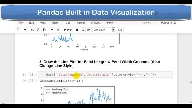 Pandas Built-in Data Visualization смотреть онлайн