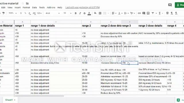 Quick Adjust Admin Panel смотреть онлайн