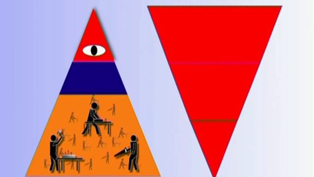 Лекция 7. Толпо-"элитарная" система социальных отношений в обществе (Честь 2) смотреть онлайн