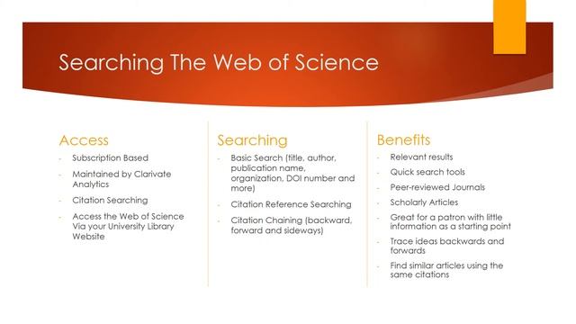 Key Searching Concepts: Citation Searching in the Web of Science смотреть онлайн