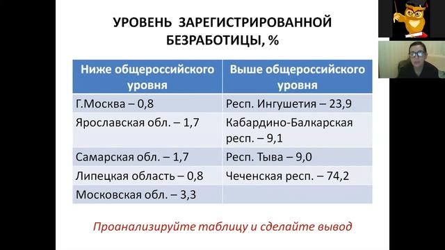 География 8 класс 12-13 недели. Миграции ,россияне на рынке труда. смотреть онлайн