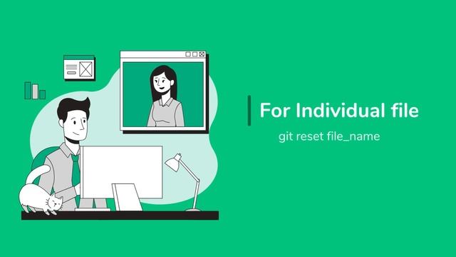 How can i undo the git add command before commit ? смотреть онлайн