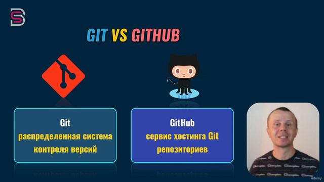 Курс по Git и GitHub. Разница между Git и GitHub смотреть онлайн