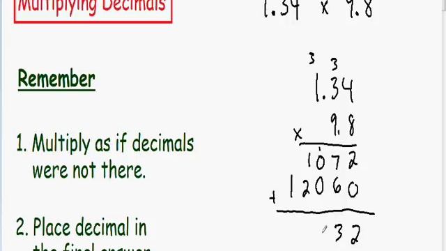Multiplying Decimals