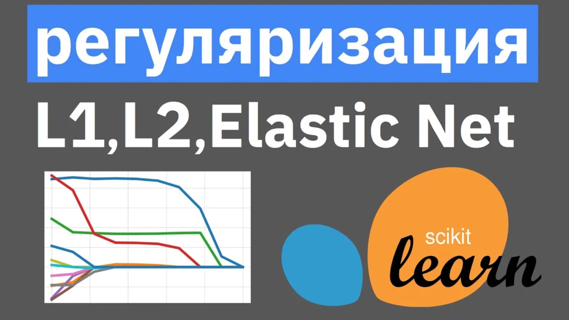 Регуляризация в Sklearn | L1, L2, Elastic Net | Lasso, Ridge, LogisticRegression | Машинное обучение