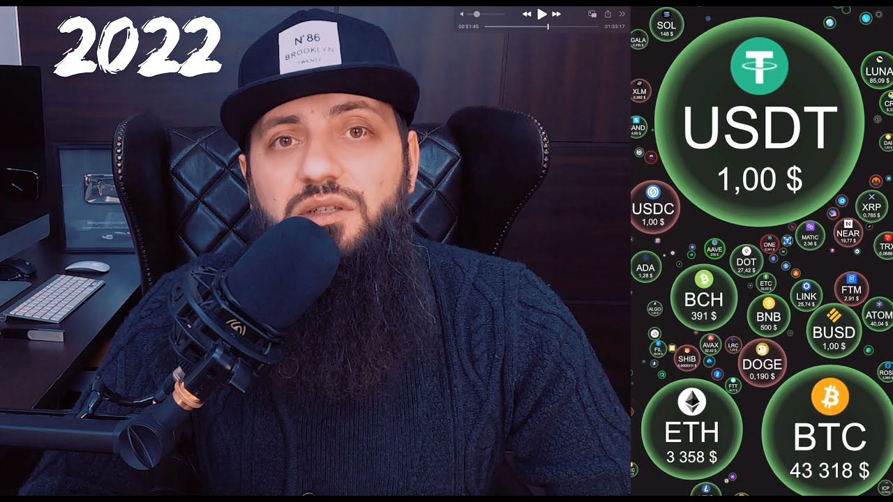 Главные тренды 2022 года перспективные криптовалюты DeFi , NFTs , L1s:L2s , social tokens ,Web3 смотреть онлайн