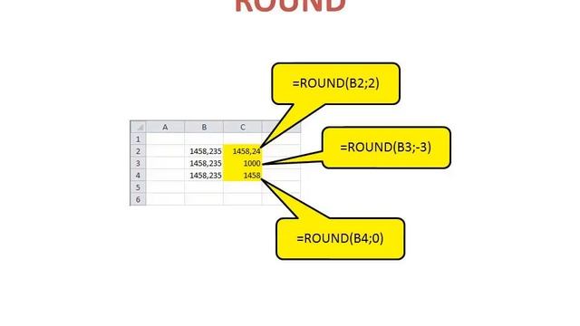 Математичні функції смотреть онлайн