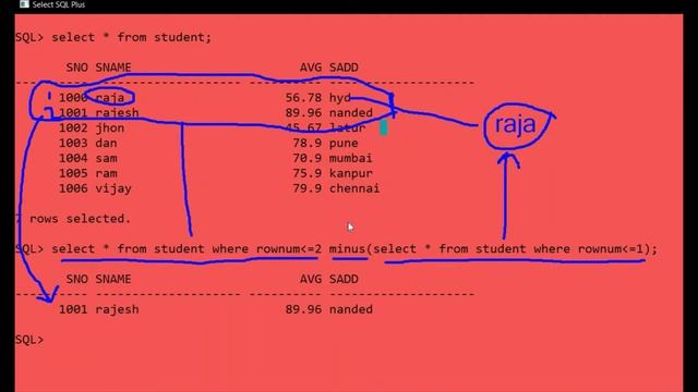Dispaly top n rows in SQL | Display last n rows in SQL | Display nth Row in SQL | realNameHidden смотреть онлайн