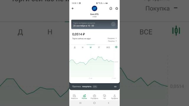 Результаты по ИИС за 2 года и 10 месяцев инвестиций смотреть онлайн