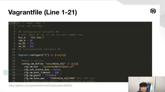 Deploying Cisco NXOSv with Vagrant смотреть онлайн