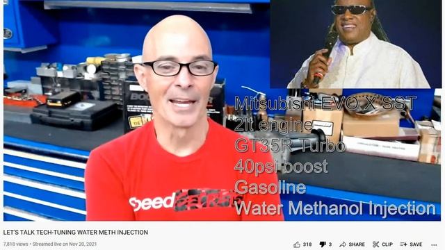 Water Methanol Injection | Fact V Fiction - The real deal ! смотреть онлайн