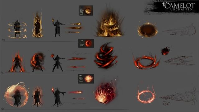 What is happening with Camelot Unchained? - State of the Beta #01 смотреть онлайн