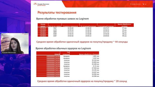 Миграция с SAS RTDM на Loginom. Шаг вперед в автоматизации риск-менеджмента. Кейс Альфа Капитал смотреть онлайн