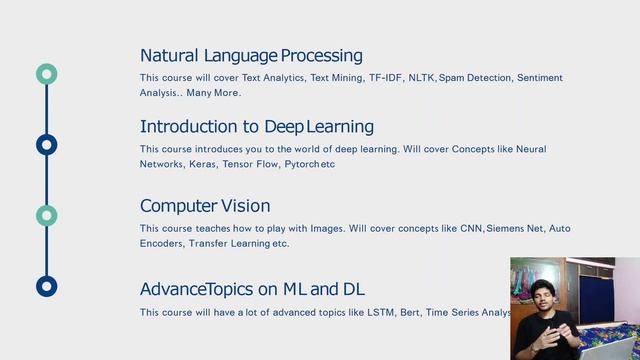 AI Grand Masters Academy Introduction Video | Complete Roadmap for Machine Learning and Data Scienc смотреть онлайн