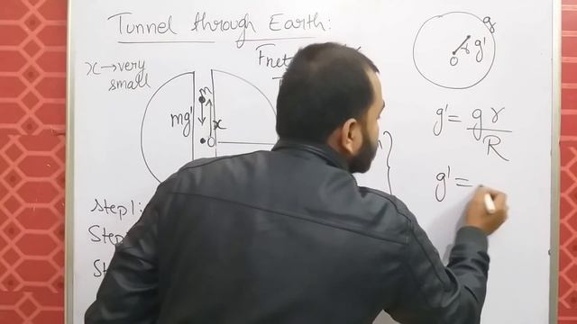 Oscillations || SHM 11 : Tunnel Through Earth || Time Period of SHM JEE MAINS/NEET смотреть онлайн