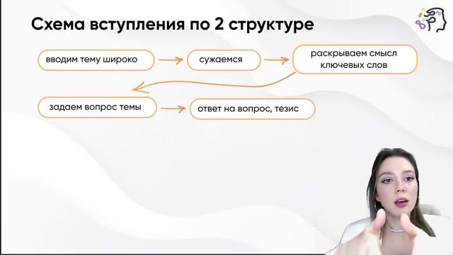 1 ДЕНЬ ДО ИТОГОВОГО СОЧИНЕНИЯ. ЧТО ДЕЛАТЬ? смотреть онлайн