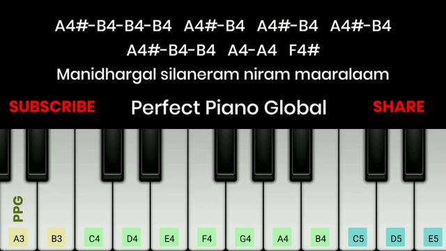 Nalam vazha ennalum Piano Tutorial with Notes | Ilayaraja | Perfect Piano | 2020 смотреть онлайн