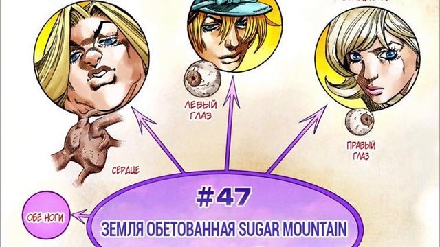 Обзор JoJo's Bizzare Adventure: All-Star Battle R смотреть онлайн