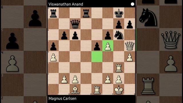 Alekhine's Gun By Magnus Carlsen смотреть онлайн