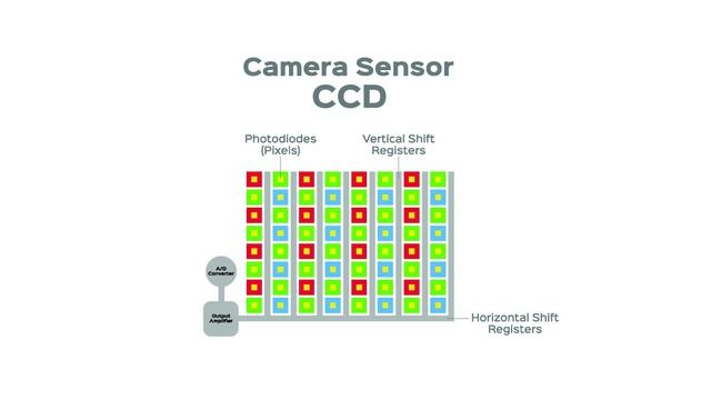 Unboxing the Blackmagic Pocket Cinema Camera 4K from Blackmagic Design - Unbox Talk смотреть онлайн