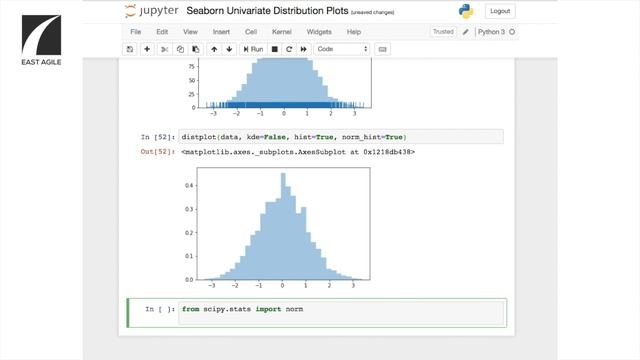 #1 Seaborn Univariate Distribution plot tutorial from top engineer in Silicon Valley смотреть онлайн