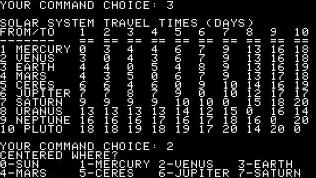 Planet Miners for the Apple II смотреть онлайн