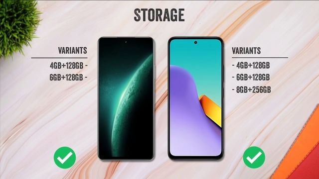 Realme Narzo 60x Vs Redmi 12 | Full Comparison ⚡ Which one is Best? смотреть онлайн