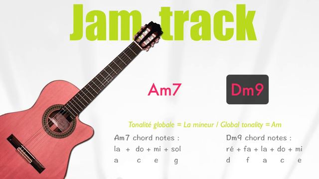 Jam track in Am (Am7 Dm9 / i iv) смотреть онлайн