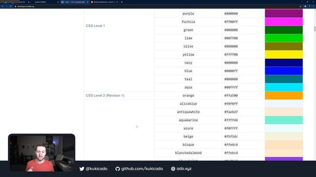 How to Create Your Own TailwindCSS Plugin смотреть онлайн