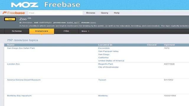 Matthew Brown Presents: "Schema.org and Semantic Strategy for Heavyweights" смотреть онлайн