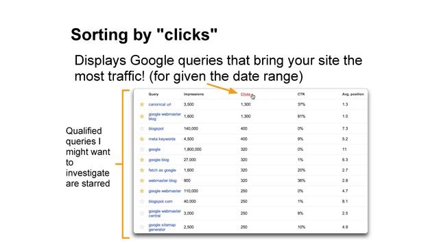 Using Search Queries to improve your site смотреть онлайн