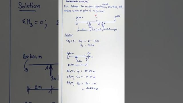 Mechanics of Materials Solution Manual Chapter 1 STRESS F1.1 смотреть онлайн