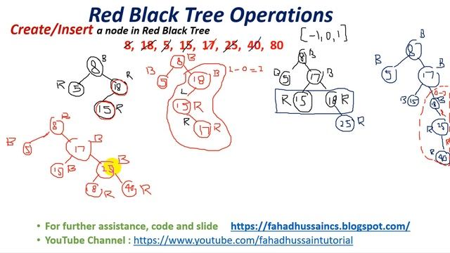 Tutorial 32: Insertion and Deletion in Red Black Tree in data structure | What is red black tree смотреть онлайн