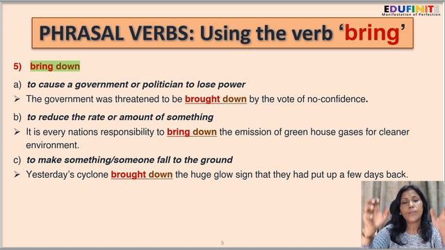Learn about Phrasal Verbs | Common Phrasal Verbs With “Bring” | Basic English Grammar смотреть онлайн
