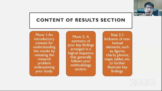 Writing a Research Article in Humanities and Social Sciences смотреть онлайн