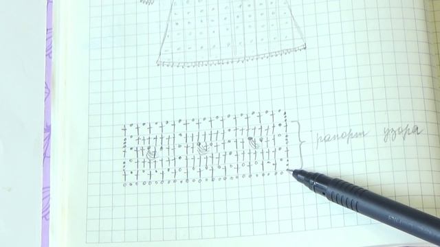 Вязаное платье Токио. Мастер класс. Часть 1 смотреть онлайн