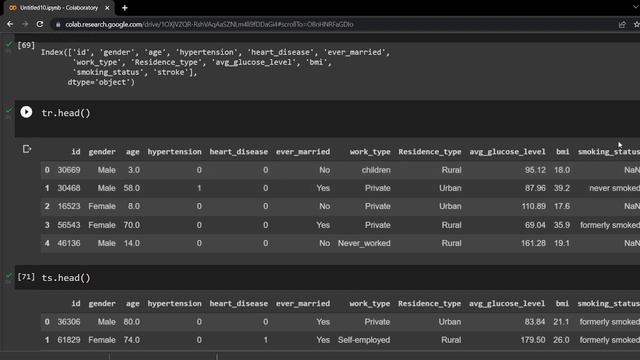 Machine Learning : Stroke Prediction Problem (Part 1) | Python ML project | Data Science project смотреть онлайн
