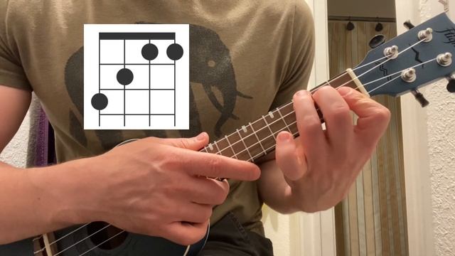 Weezer - Say it Ain’t So for Ukulele | Ukulele Tutorial Lesson смотреть онлайн