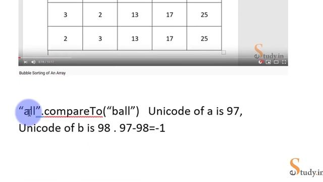 Exploring Bubble Sort: Sorting String Arrays in Java смотреть онлайн