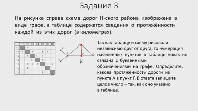 Задание 3 демо 2018 смотреть онлайн