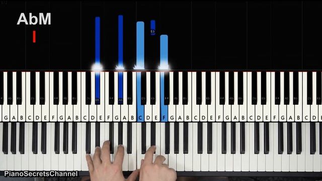 HOW TO PLAY - CHOPIN - WALTZ L'ADIEU (PIANO TUTORIAL LESSON) (OP. 69 NO. 1) смотреть онлайн