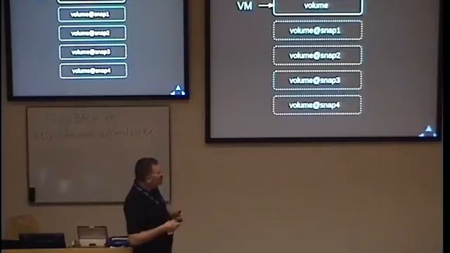 Ceph Integration With OVirt Using Cinder [Nir Soffer]