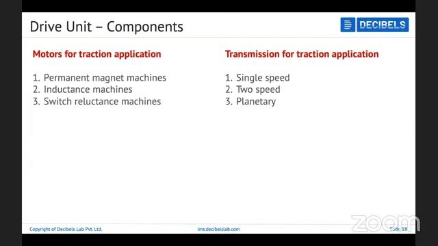 Electric Vehicle Subsystems