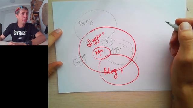 Как избавиться от проблем. Нейрографика и расстановки. Индивидуальный НейроСимвол смотреть онлайн