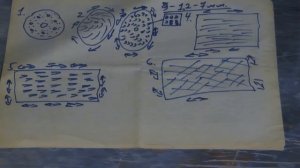 Урок № 24 " Орбитальная и эксцентриковая шлифмашины в чем разница. Обзор риски " (малярное дело)