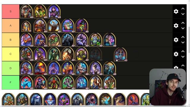 Every Hero Ranked (Patch 22.0) | Hearthstone Battlegrounds Tier List смотреть онлайн