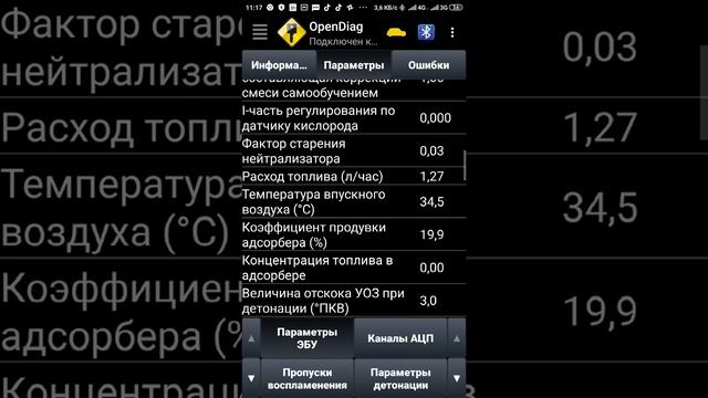 Данные с OpenDiag онлайн ХХ на прогретом двигателе.С включённым климатом. смотреть онлайн