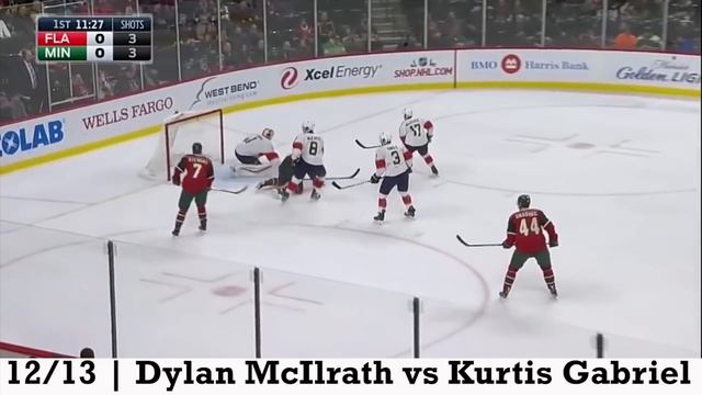 Top Ten NHL Hockey Fights of December 2016 смотреть онлайн